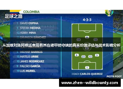 从加维对阵阿根廷表现看其在德甲防守端的真实价值评估与战术影响分析 从加维对阵阿根廷表现看其在德甲防守端的真实价值评估与战术影响分析