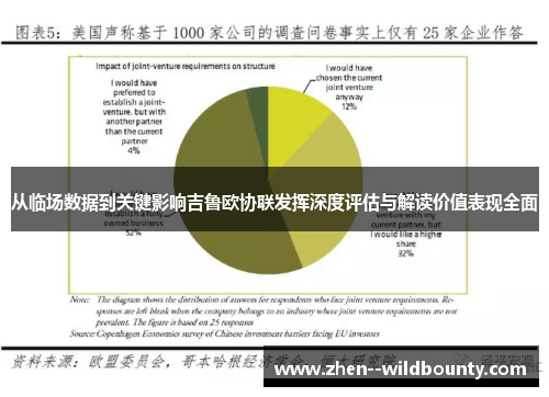 从临场数据到关键影响吉鲁欧协联发挥深度评估与解读价值表现全面