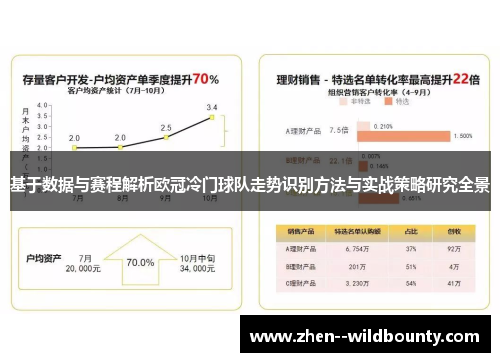 基于数据与赛程解析欧冠冷门球队走势识别方法与实战策略研究全景