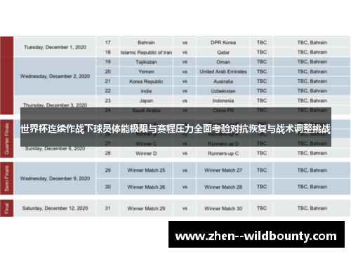 世界杯连续作战下球员体能极限与赛程压力全面考验对抗恢复与战术调整挑战