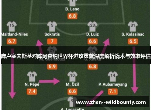 库卢塞夫斯基对阵阿森纳世界杯进攻贡献深度解析战术与效率评估