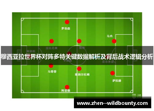 穆西亚拉世界杯对阵多特关键数据解析及背后战术逻辑分析