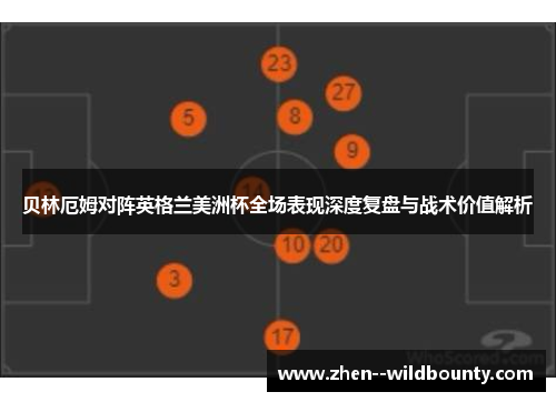 贝林厄姆对阵英格兰美洲杯全场表现深度复盘与战术价值解析