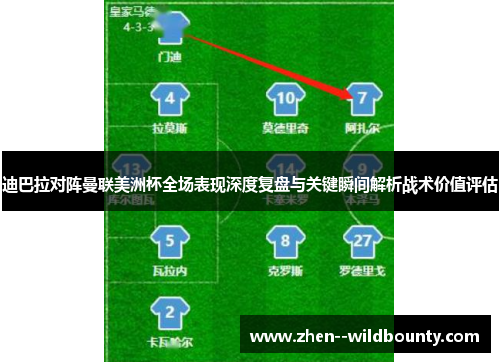 迪巴拉对阵曼联美洲杯全场表现深度复盘与关键瞬间解析战术价值评估 迪巴拉对阵曼联美洲杯全场表现深度复盘与关键瞬间解析战术价值评估