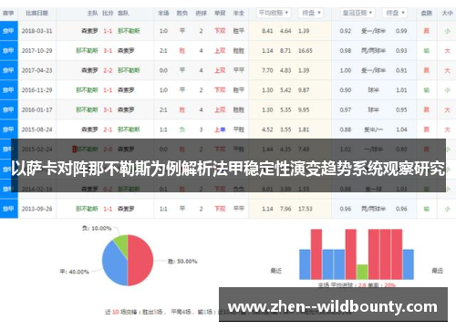 以萨卡对阵那不勒斯为例解析法甲稳定性演变趋势系统观察研究 以萨卡对阵那不勒斯为例解析法甲稳定性演变趋势系统观察研究